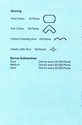 Suicide Mission Atari instructions