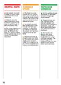 SwordQuest - FireWorld Atari instructions
