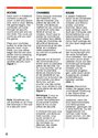 SwordQuest - FireWorld Atari instructions