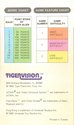 Threshold Atari instructions