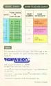 Threshold Atari instructions