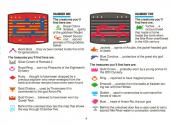 Tutankham Atari instructions