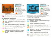 Tutankham Atari instructions