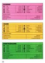 Vanguard Atari instructions