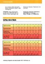 Video Checkers Atari instructions