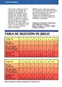 Video Checkers Atari instructions