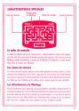 Wizard of Wor Atari instructions