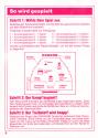 Zaxxon Atari instructions