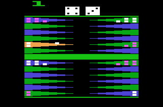 Backgammon atari screenshot