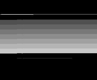 Diagnostic Test Cartridge V2.6 atari screenshot