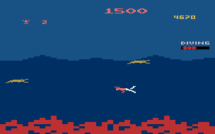 Jungle Hunt atari screenshot