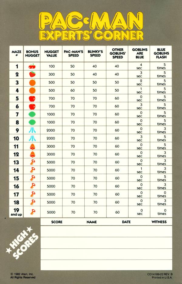 Instructions page 6