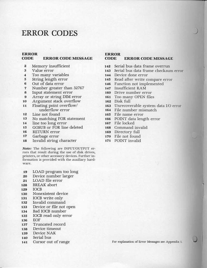 Instructions page 2