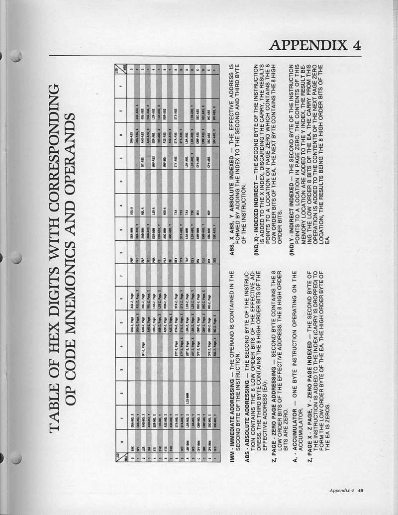 Instructions page 59