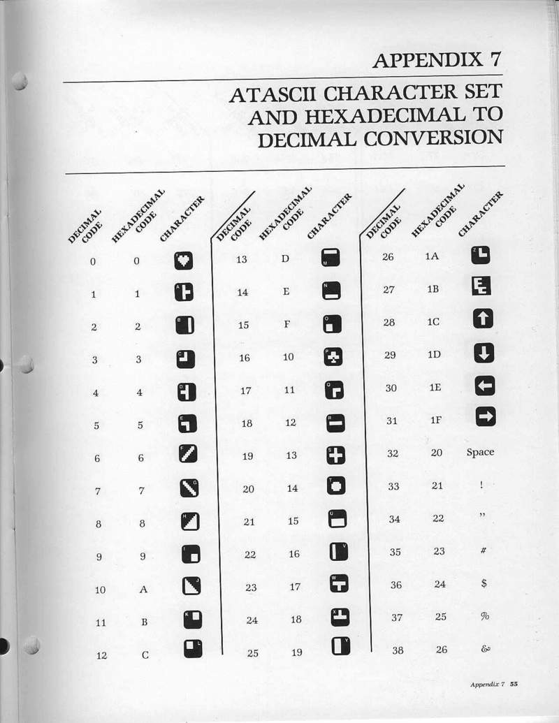Instructions page 65