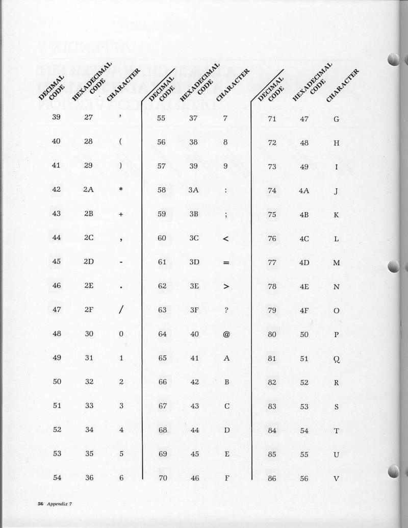 Instructions page 66