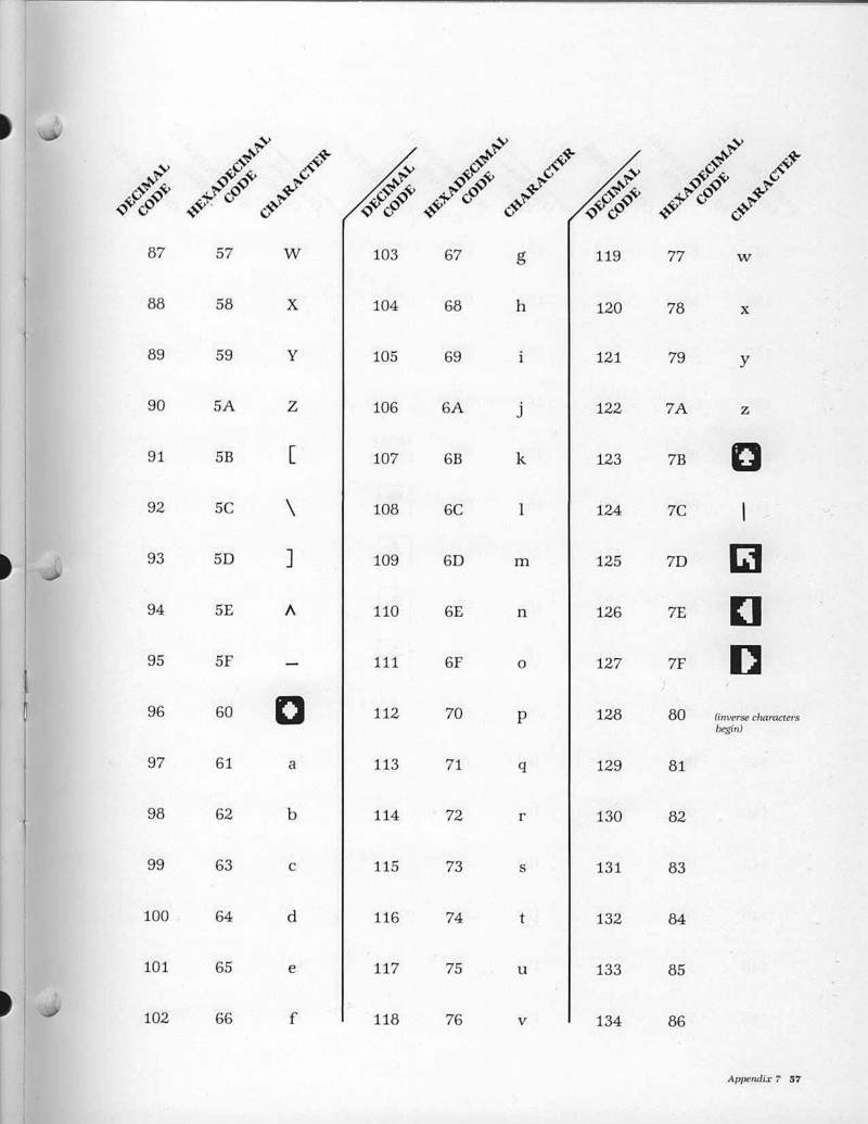 Instructions page 67