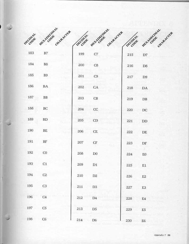 Instructions page 69