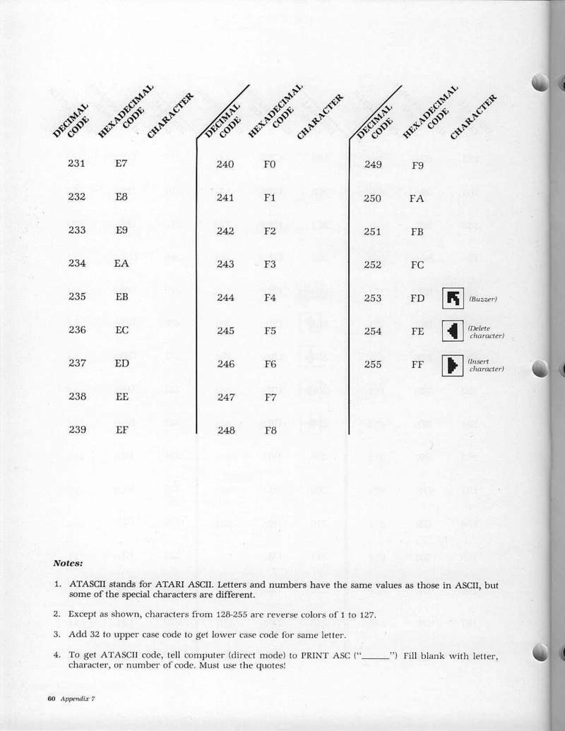 Instructions page 70