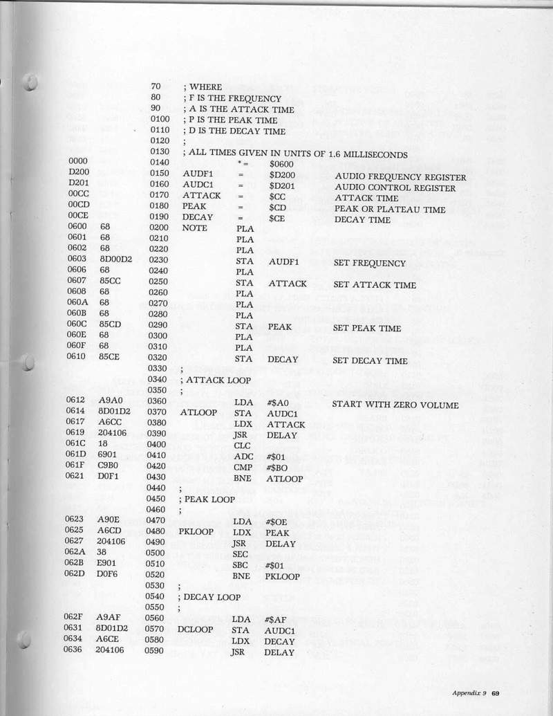 Instructions page 79
