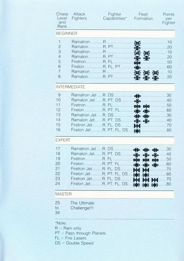 Instructions page 15