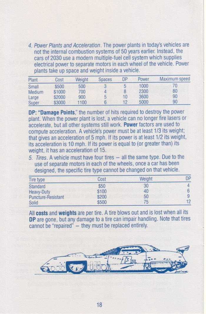 Instructions page 18