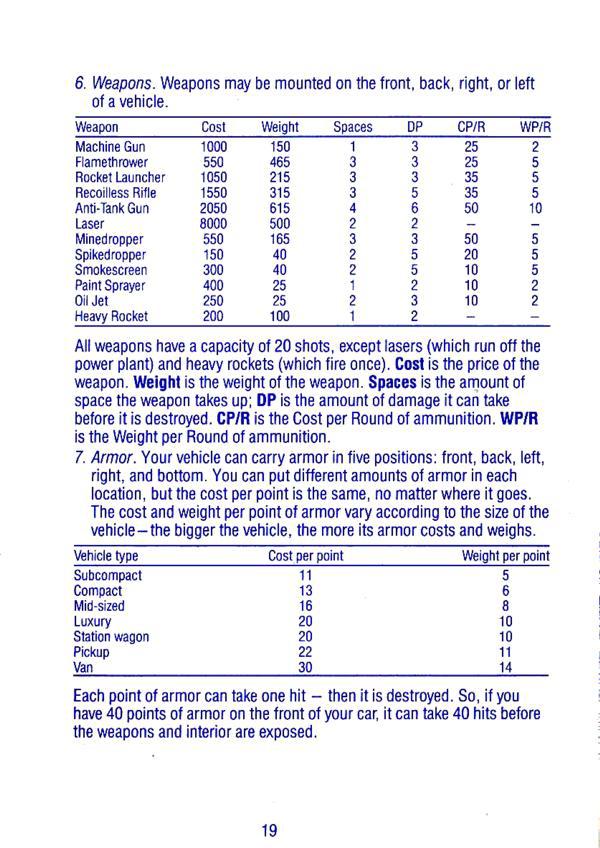 Instructions page 15
