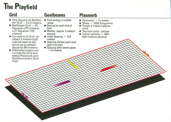 Instructions page 5