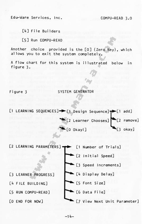 Instructions page 15