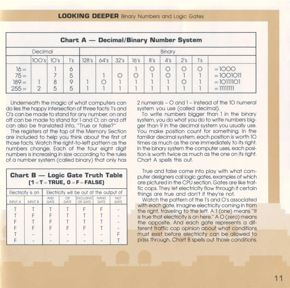 Instructions page 13