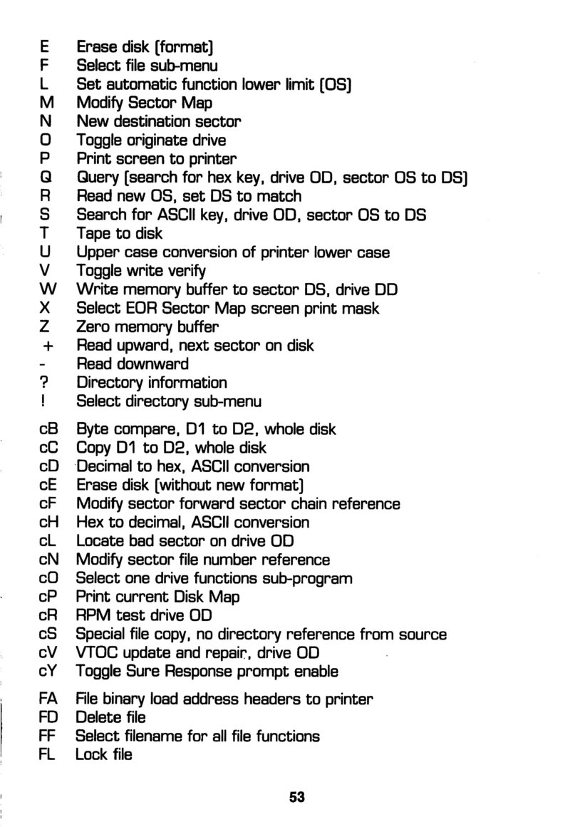 Instructions page 55
