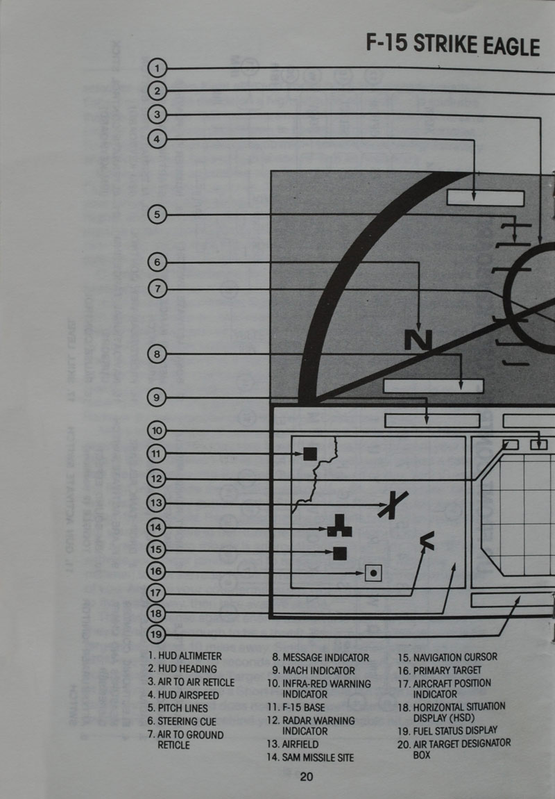 Instructions page 21