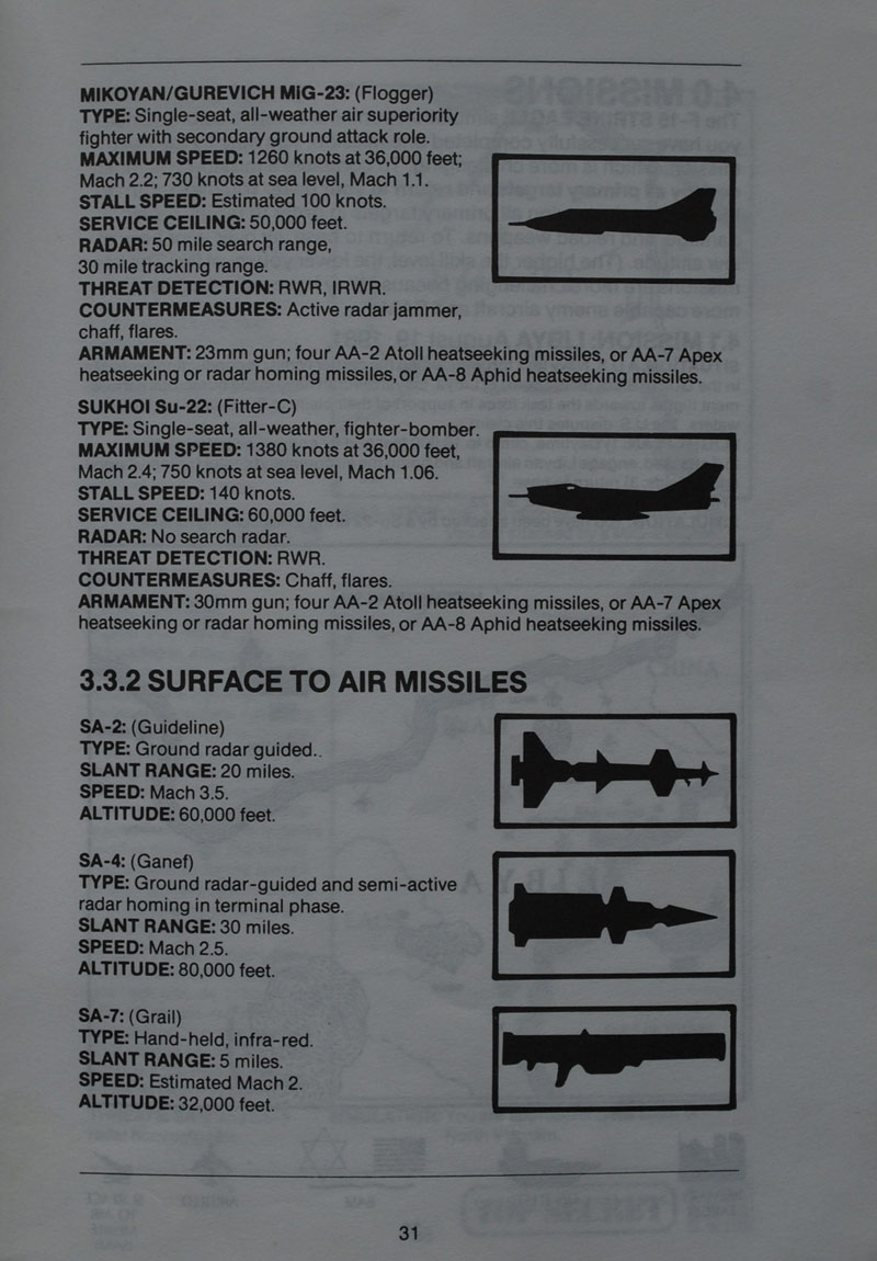 Instructions page 32