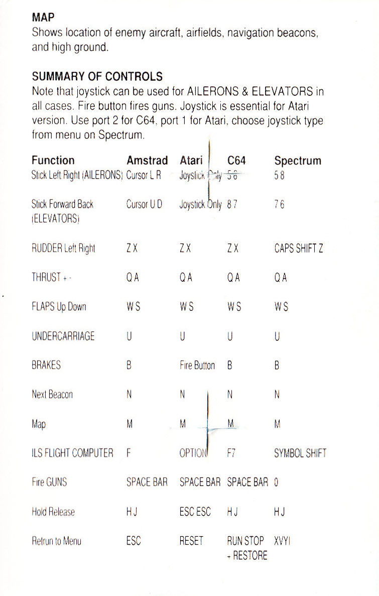 Instructions page 4