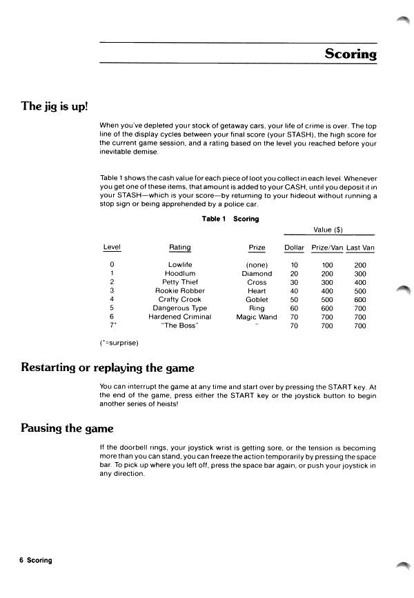 Instructions page 8