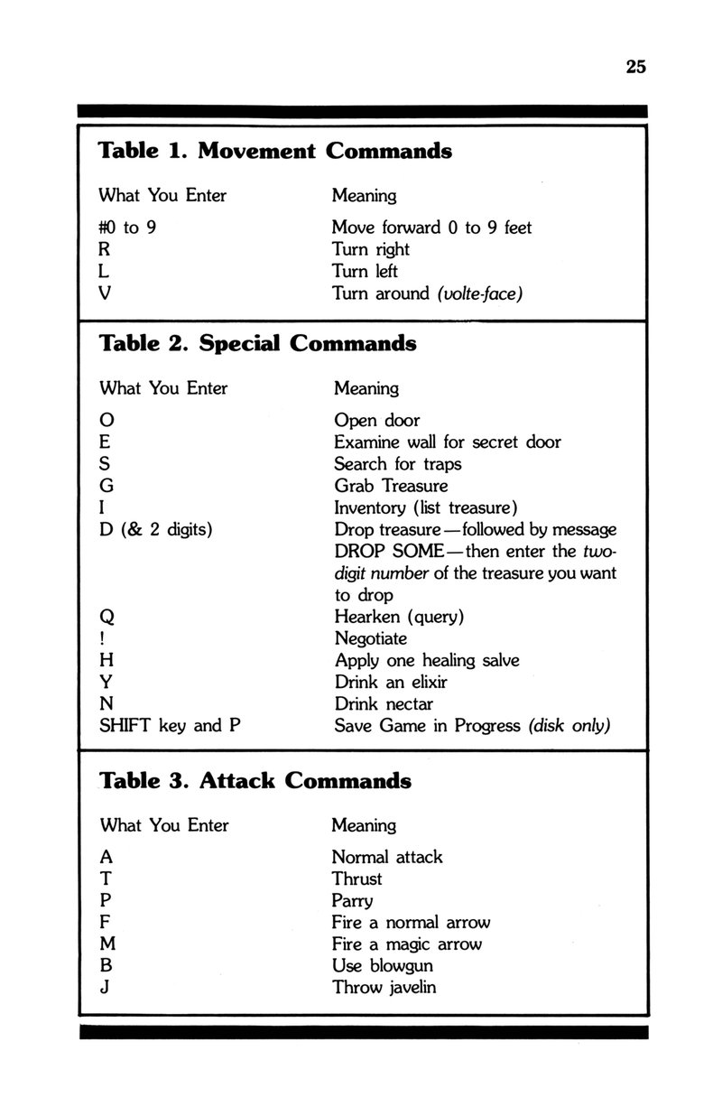 Instructions page 25