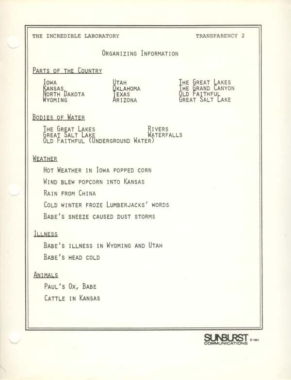 Instructions page 26