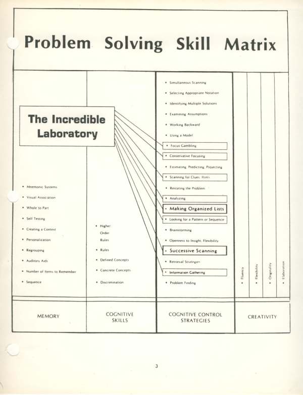 Instructions page 6