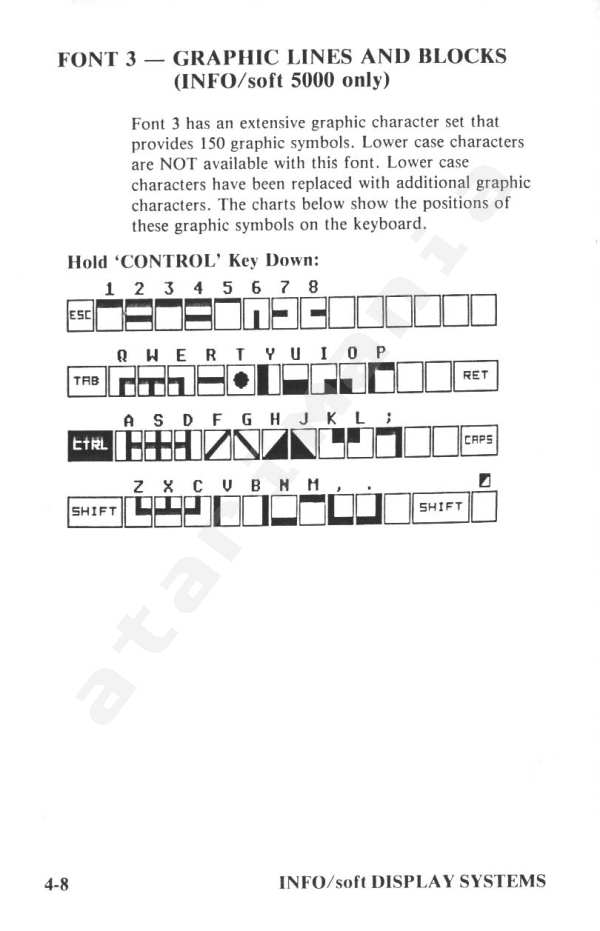 Instructions page 100