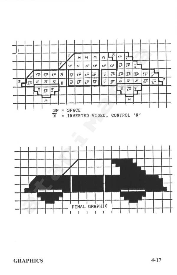 Instructions page 109