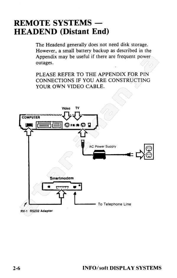 Instructions page 30