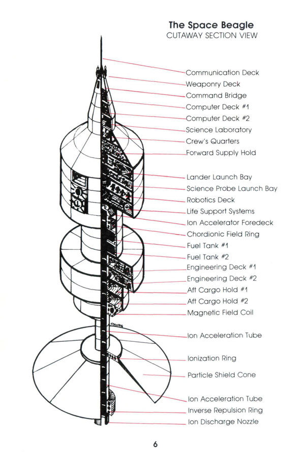 Instructions page 6
