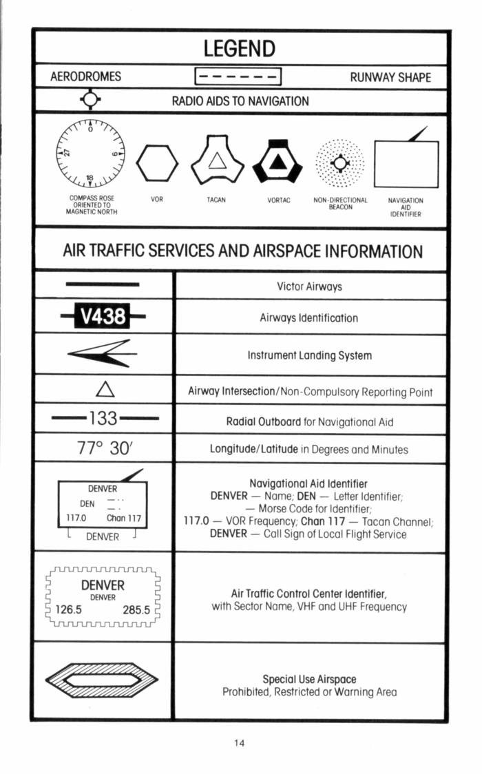 Instructions page 16