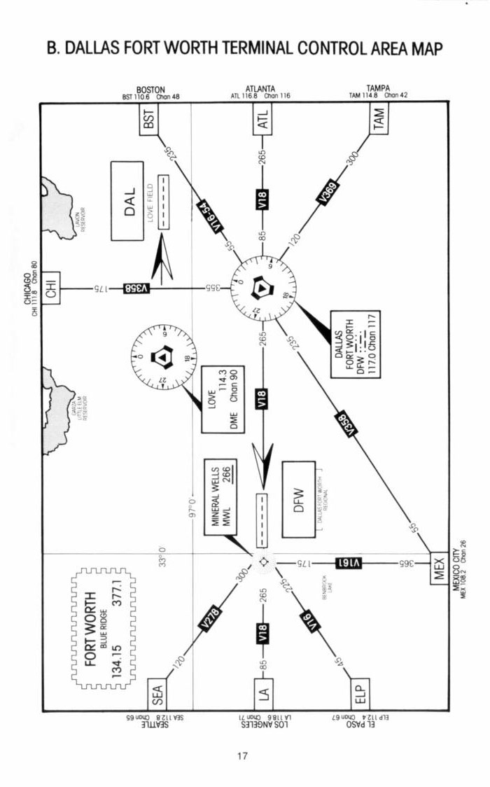 Instructions page 19