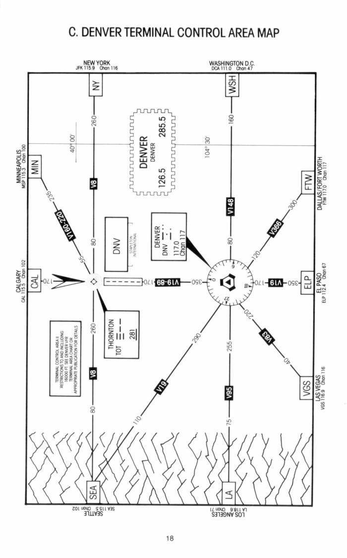 Instructions page 20