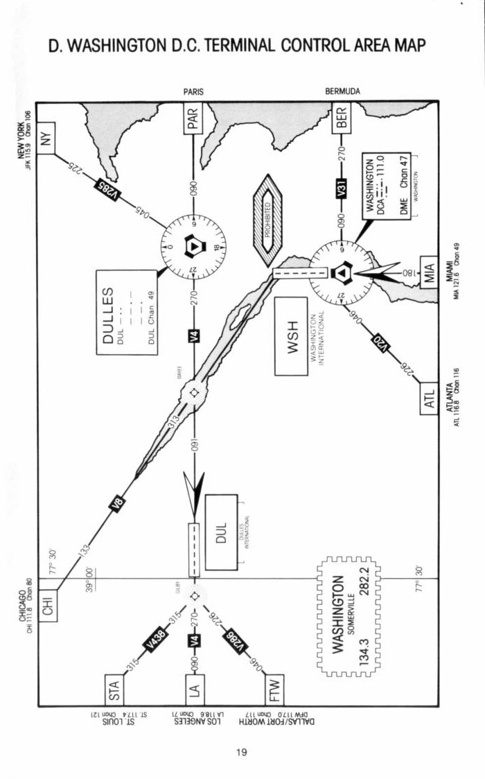 Instructions page 21