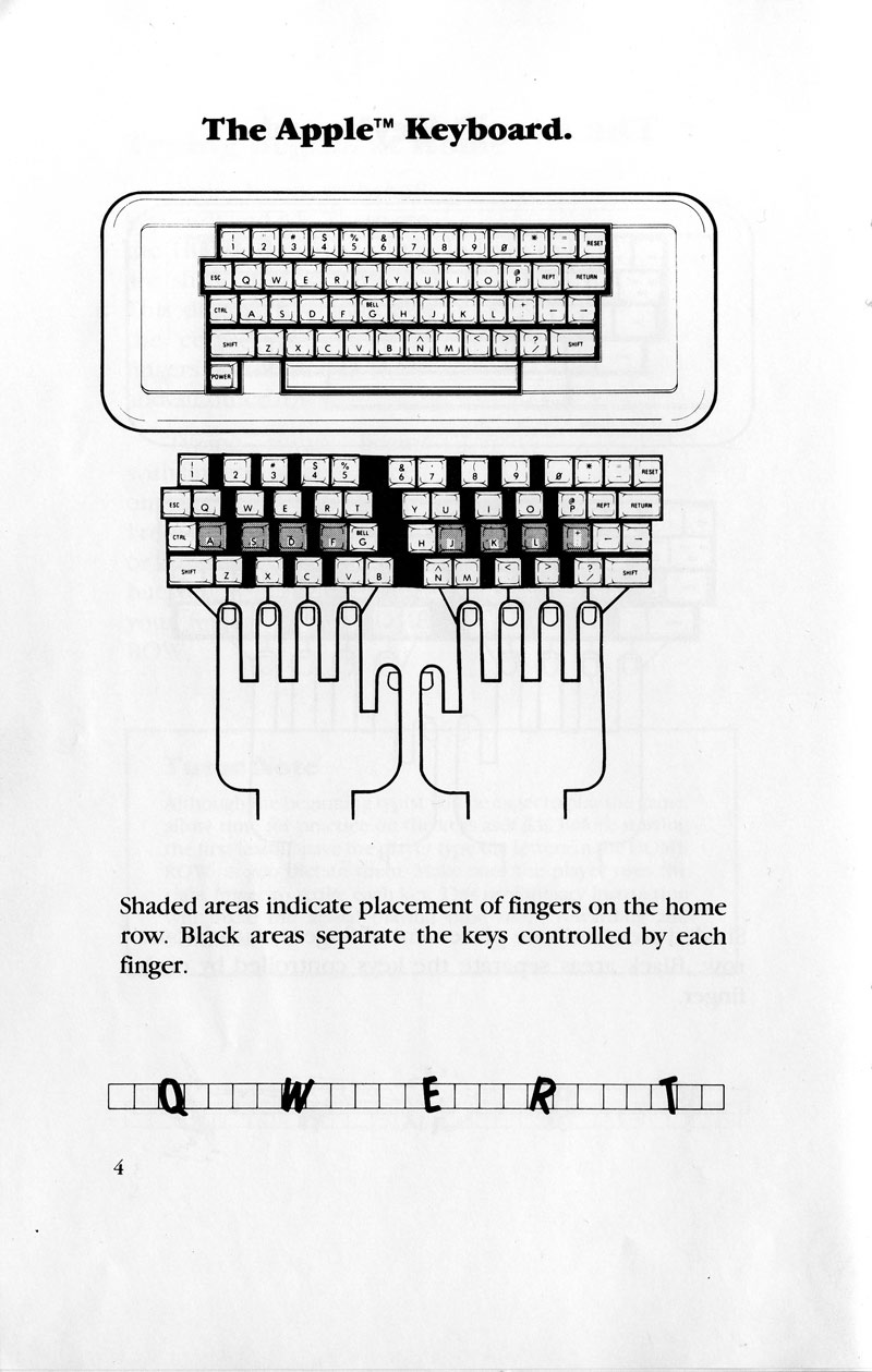 Instructions page 6