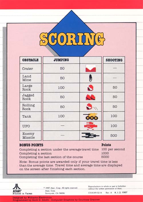 Instructions page 4