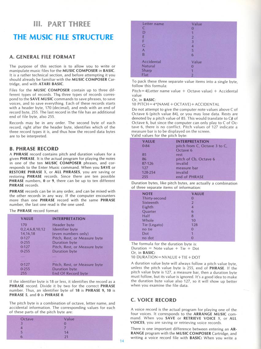Instructions page 14