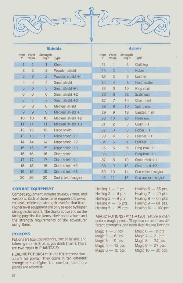 Instructions page 18